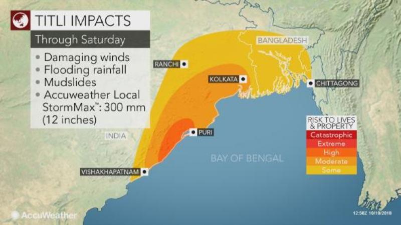 Cyclonic storm 'Titli' will bring dangerous flooding and gusty winds to parts of India and Bangladesh into the weekend. PHOTO/AaccuWeather