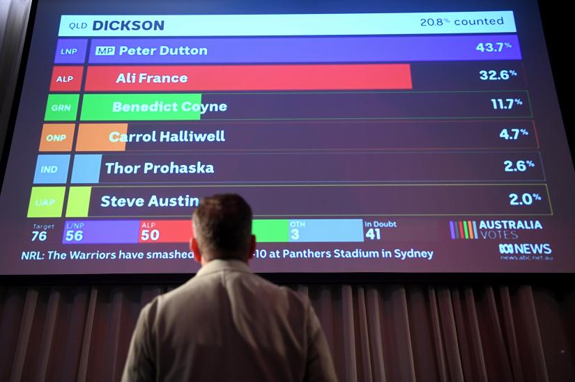 An Australia`s Labor Party supporter looks at the tally count at the Federal Labor Reception at Hyatt Place Melbourne, Essendon Fields, in Melbourne, Australia, May 18, 2019. AAP Image/Lukas Coch/via REUTERS
