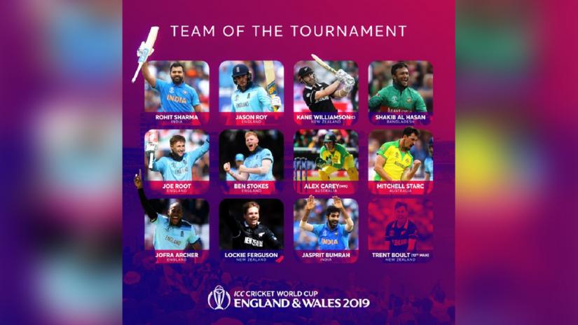 ICC Cricket World Cup 2019 XI.