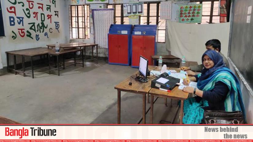 Voting to Dhaka North and South ended amid low voter turnout, sporadic violence and allegations from BNP.